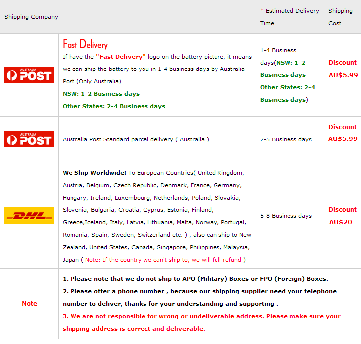 Shipping Details
